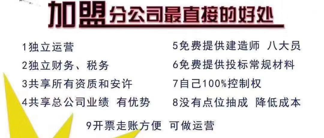 信宇规划设计—设计院加盟