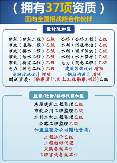 设计院加盟管理费多少