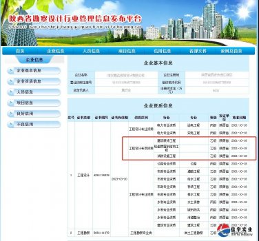 <b>　　信宇腾远规划设计有限公司成功申请建筑装饰、轻型房屋钢结构、</b>