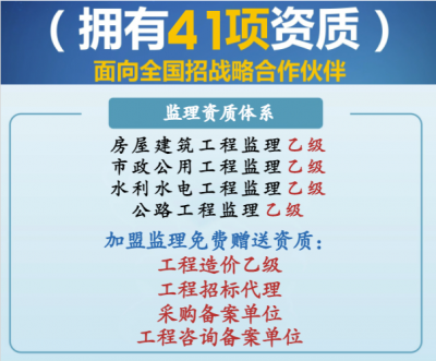 <b>监理加盟设立分公司之旧房加层设计各地采用的方法</b>