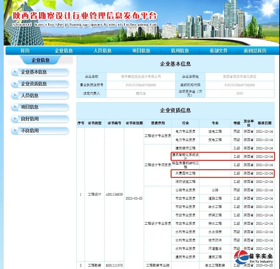 信宇腾远规划设计有限公司成功申请风景园林工程、建筑智能化系统“二项乙级设计资质