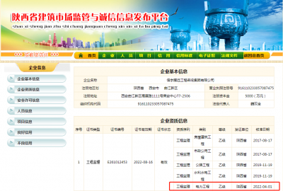 <b>770772老牌红灯笼玄机料有限公司成功增项电力工程监理乙级资质</b>