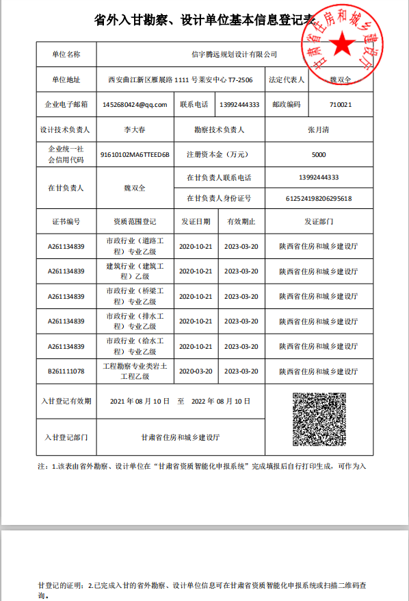 省外勘察设计单位入甘登记  信宇腾远规划设计有限公司