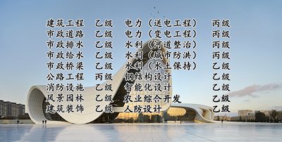 <b>延吉工程设计院资质加盟流程</b>