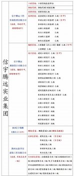 <b>建筑设计院分公司加盟企业</b>