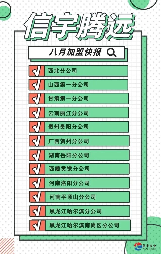 信宇腾远8月成立西北、云南丽江、湖南岳阳等12家分公司