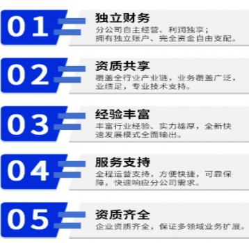 <b>设计院加盟应该了解哪些问题？</b>