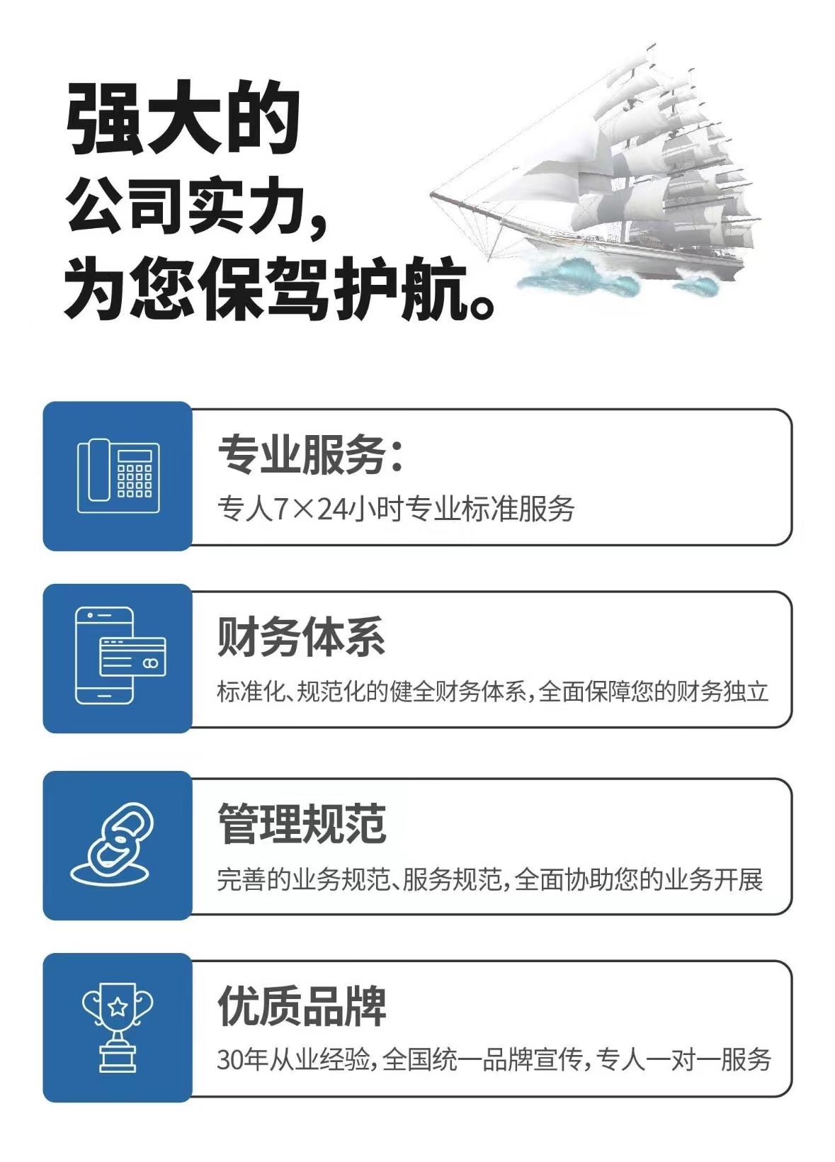 建筑设计院加盟找哪家公司?加盟条件高吗?