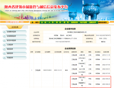 <b>信宇腾远成功升级房建监理甲级、市政监理甲级资质</b>