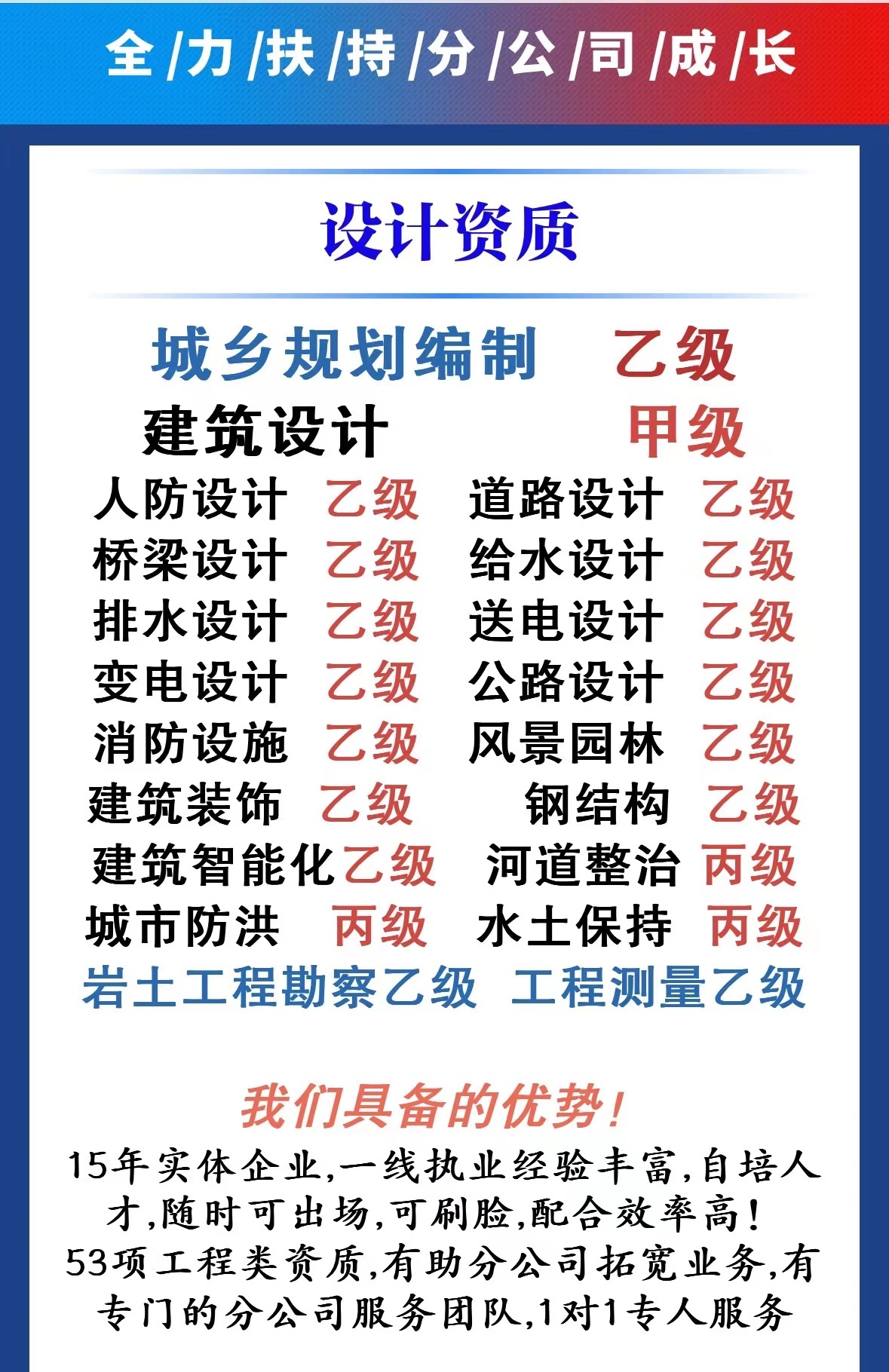 甲级设计院怎么加盟