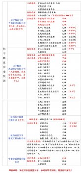 <b>监理加盟设立分公司需要多少钱呢?</b>