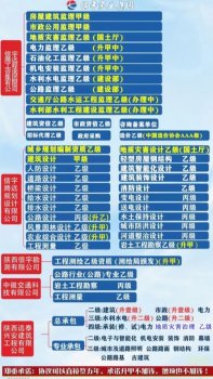 <b>乙级建筑设计资质加盟流程是什么?</b>